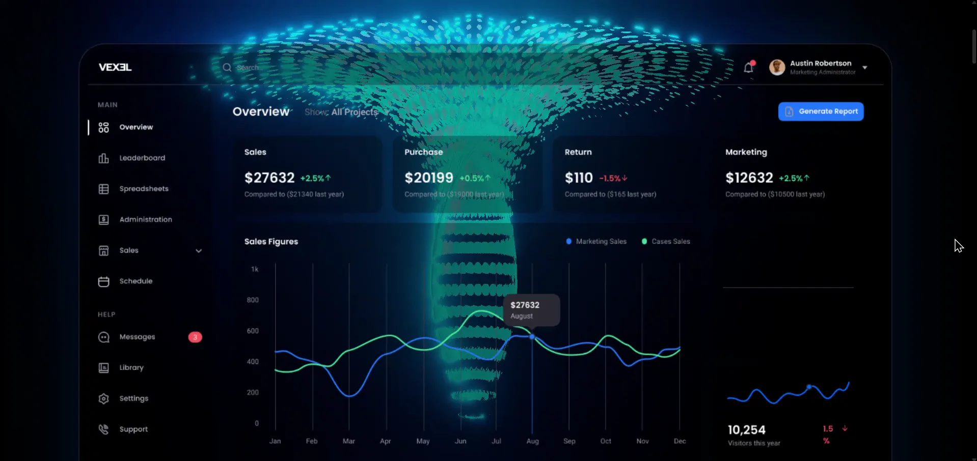 Designing a SaaS Landing Page That Sells the Outcome